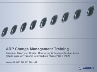 ARP Change Management Training
Kanban– Overview, Create, Monitoring & Execute Kanban Loop
(Study case of Transfer Intermediate Phase PGI  PEA)
Lesson ID: ARP_EN_DIP_SCL_L51
 