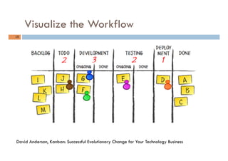 Visualize the Workflow
10	
David Anderson, Kanban: Successful Evolutionary Change for Your Technology Business
 