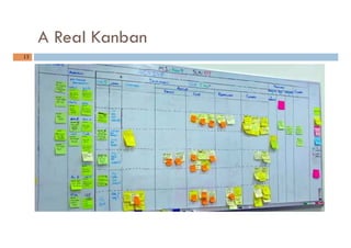 A Real Kanban
13	
 