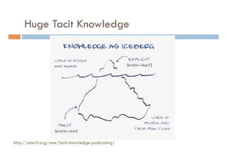Huge Tacit Knowledge
21
http://emcrit.org/wee/tacit-knowledge-podcasting/
 
