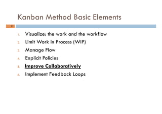 Kanban Method Basic Elements
51	
1.  Visualize: the work and the workflow
2.  Limit Work in Process (WIP)
3.  Manage Flow
...