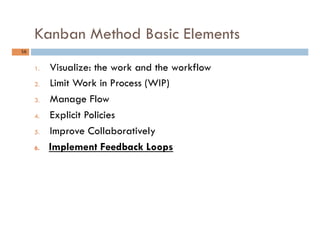Kanban Method Basic Elements
56	
1.  Visualize: the work and the workflow
2.  Limit Work in Process (WIP)
3.  Manage Flow
...