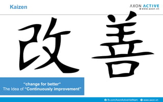 www.axon.vnfb.com/AxonActiveVietNam
Kaizen
“change for better“
The Idea of “Continuously improvement”
 