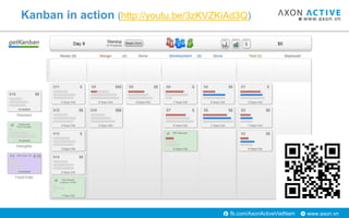www.axon.vnfb.com/AxonActiveVietNam
Kanban in action (http://youtu.be/3zKVZKiAd3Q)
 