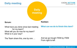www.axon.vnfb.com/AxonActiveVietNam
Daily meeting
what can we do to finish this item?
Daily
meeting
Scrum:
What have you done since last meeting
for my team?
What will you do now for my team?
What is in your way?
The Team share this, one by one …
Kanban:
What can we do to finish this item?
And we go trough ITEM by ITEM
From right to left
 