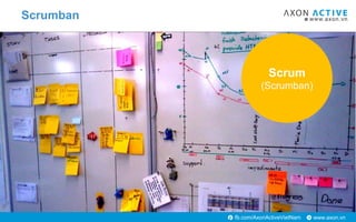 www.axon.vnfb.com/AxonActiveVietNam
Scrumban
Scrum
(Scrumban)
 