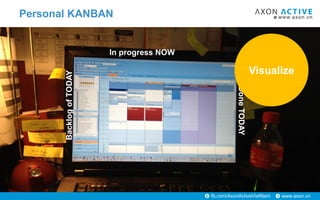www.axon.vnfb.com/AxonActiveVietNam
Personal KANBAN
BacklogofTODAY
DoneTODAY
In progress NOW
Visualize
 
