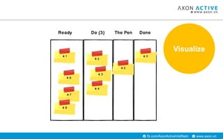 www.axon.vnfb.com/AxonActiveVietNam
Visualize
mockup
 