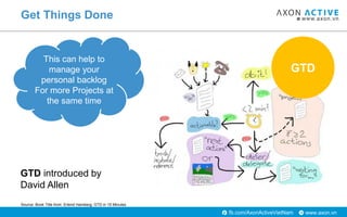 www.axon.vnfb.com/AxonActiveVietNam
Source: Book Title from: Erlend Hamberg; GTD in 15 Minutes
This can help to
manage your
personal backlog
For more Projects at
the same time
GTD
Get Things Done
GTD introduced by
David Allen
 