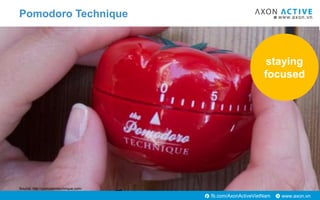 www.axon.vnfb.com/AxonActiveVietNam
Pomodoro Technique
Source: http://pomodorotechnique.com/
staying
focused
 