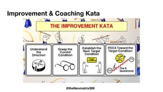 @theNeomatrix369
Improvement & Coaching Kata
 