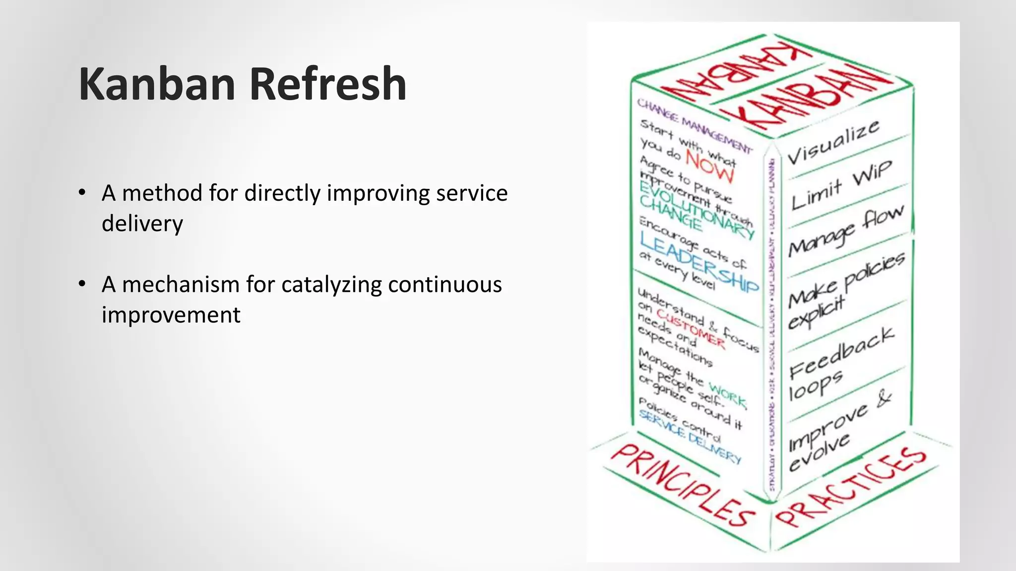 Scaling Kanban Lego Game | PPTX