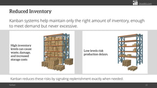 Kanban: A Simple System for Smarter Production and Inventory Control | PDF