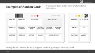 Kanban: A Simple System for Smarter Production and Inventory Control | PDF
