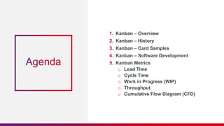 1. Kanban – Overview
2. Kanban – History
3. Kanban – Card Samples
4. Kanban – Software Development
5. Kanban Metrics
o Lead Time
o Cycle Time
o Work in Progress (WIP)
o Throughput
o Cumulative Flow Diagram (CFD)
 