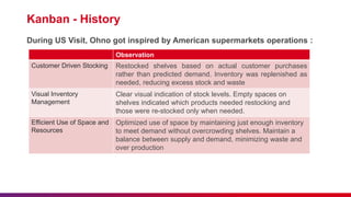 Kanban - History
During US Visit, Ohno got inspired by American supermarkets operations :
Observation
Customer Driven Stocking Restocked shelves based on actual customer purchases
rather than predicted demand. Inventory was replenished as
needed, reducing excess stock and waste
Visual Inventory
Management
Clear visual indication of stock levels. Empty spaces on
shelves indicated which products needed restocking and
those were re-stocked only when needed.
Efficient Use of Space and
Resources
Optimized use of space by maintaining just enough inventory
to meet demand without overcrowding shelves. Maintain a
balance between supply and demand, minimizing waste and
over production
 