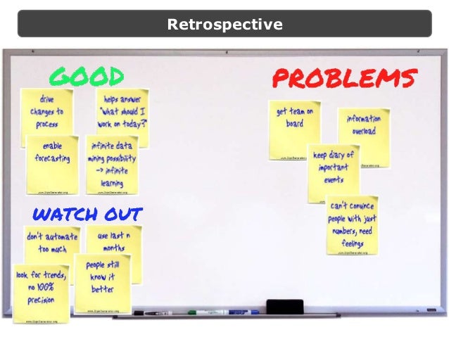 Kanban Metrics In Practice For Leading Continuous Improvement