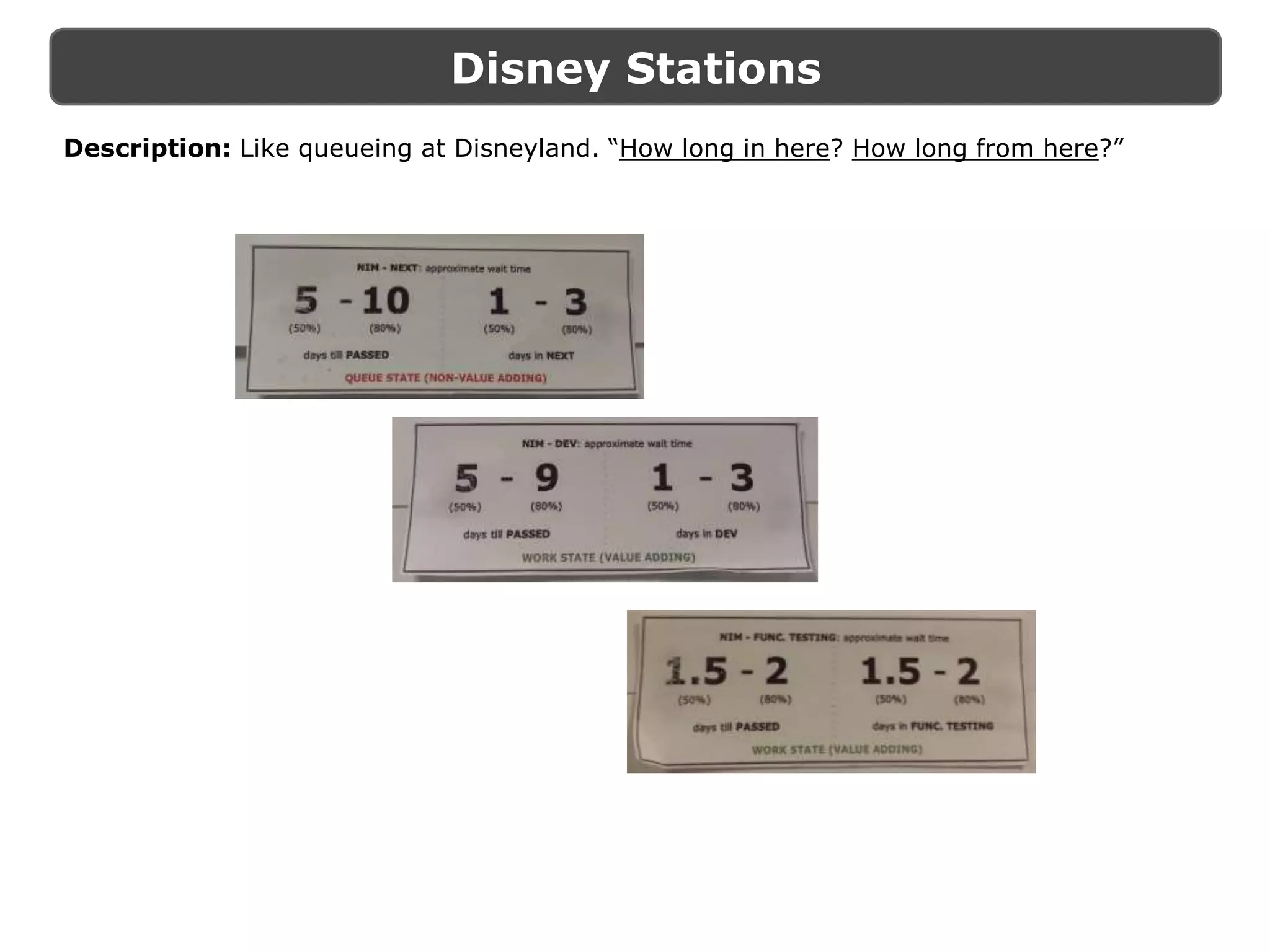 Disney Stations
Description: Like queueing at Disneyland. “How long in here? How long from here?”
 