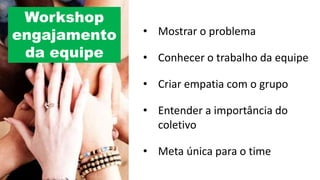 • Mostrar o problema
• Conhecer o trabalho da equipe
• Criar empatia com o grupo
• Entender a importância do
coletivo
• Meta única para o time
Workshop
engajamento
da equipe
 