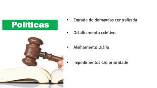 Políticas
• Entrada de demandas centralizada
• Detalhamento coletivo
• Alinhamento Diário
• Impedimentos são prioridade
 