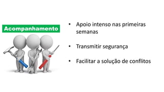 • Apoio intenso nas primeiras
semanas
• Transmitir segurança
• Facilitar a solução de conflitos
Acompanhamento
 