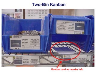 Two-Bin Kanban

Kanban card w/ reorder info

 