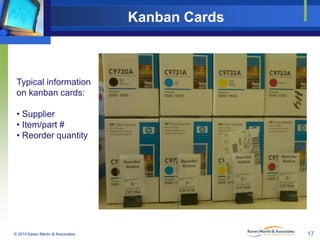 Kanban Cards

Typical information
on kanban cards:
• Supplier
• Item/part #
• Reorder quantity

© 2010 Karen Martin & Associates

17

 