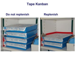 Tape Kanban
Do not replenish

Replenish

 