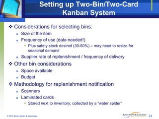 Setting up Two-Bin/Two-Card
Kanban System
 Considerations for selecting bins:



Size of the item
Frequency of use (data needed!)
 Plus safety stock desired (30-50%) – may need to resize for
seasonal demand



Supplier rate of replenishment / frequency of delivery

 Other bin considerations



Space available
Budget

 Methodology for replenishment notification



Scanners
Laminated cards
 Stored next to inventory; collected by a “water spider”

© 2010 Karen Martin & Associates

24

 