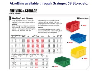 AkroBins available through Grainger, 5S Store, etc.

 