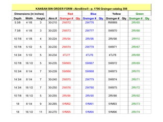 KANBAN BIN ORDER FORM - AkroBins® - p. 1796 Grainger catalog 398
Dimensions (in inches)

Red

Blue

Yellow

Green

Grainger # Qty
2W072

Grainger # Qty
2W776

Grainger # Qty
RW869

Grainger # Qty
2RV65

Depth
5 3/8

Width
4 1/8

Height
3

Akro #
30-210

7 3/8

4 1/8

3

30-220

2W073

2W777

5W870

2RV66

10 7/8

4 1/8

4

30-224

2RV94

2RV96

2RV98

2RY10

10 7/8

5 1/2

5

30-230

2W074

2W778

5W871

2RV67

14 3/4

5 1/2

5

30-234

4TJ77

4TJ76

4TJ78

2RV68

10 7/8

16 1/2

5

30-235

5W865

5W867

5W872

2RV69

10 3/4

8 1/4

7

30-239

5W866

5W868

5W873

2RV70

14 3/4

8 1/4

7

30-240

2W075

2W779

5W874

2RV71

14 3/4

16 1/2

7

30-250

2W076

2W780

5W875

2RV72

10 7/8

16 1/2

5

30-255

2RV86

2RV90

2RV88

2RV92

18

8 1/4

9

30-265

5YM92

5YM91

5YM93

2RV73

18

16 1/2

11

30-270

5YM95

5YM94

5YM96

2RV74

 