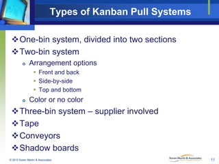 Types of Kanban Pull Systems
One-bin system, divided into two sections
Two-bin system


Arrangement options
 Front and...