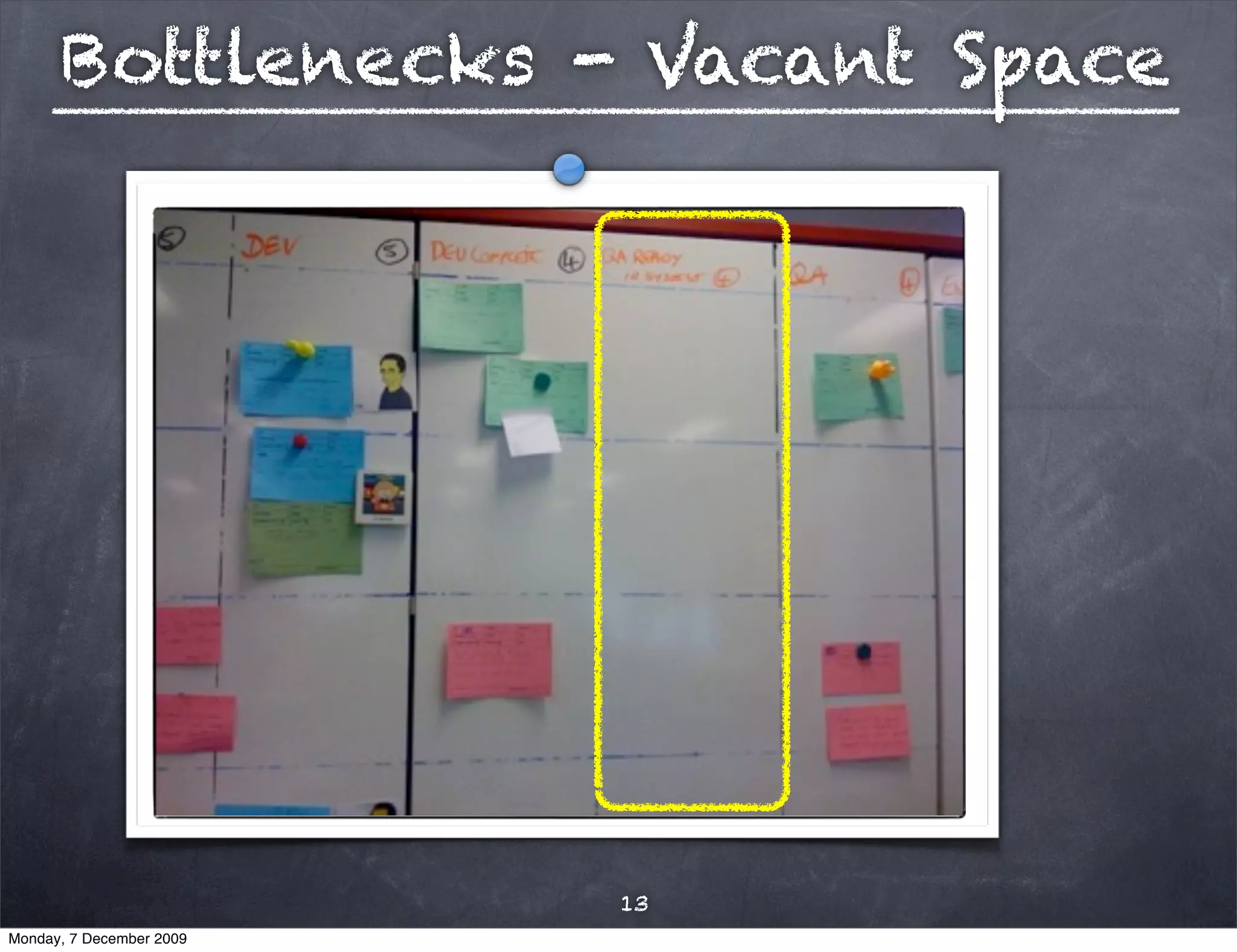 Bottlenecks - Vacant Space




                          13
Monday, 7 December 2009
 