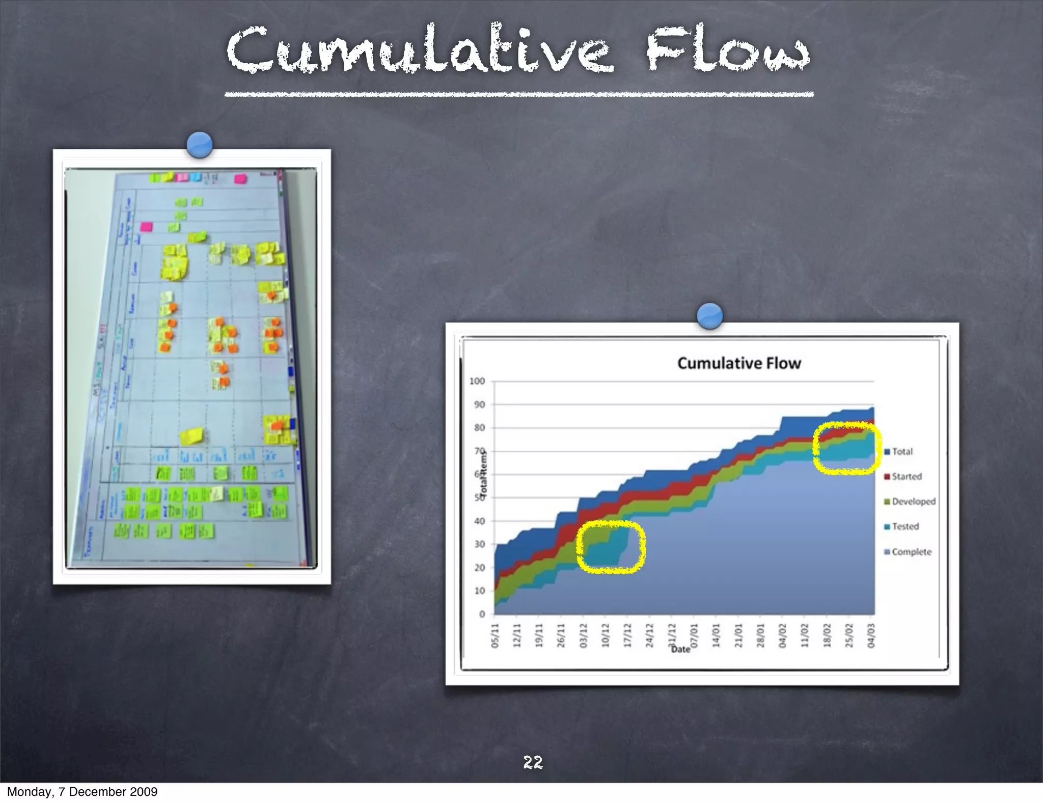 Cumulative Flow




                                 22
Monday, 7 December 2009
 