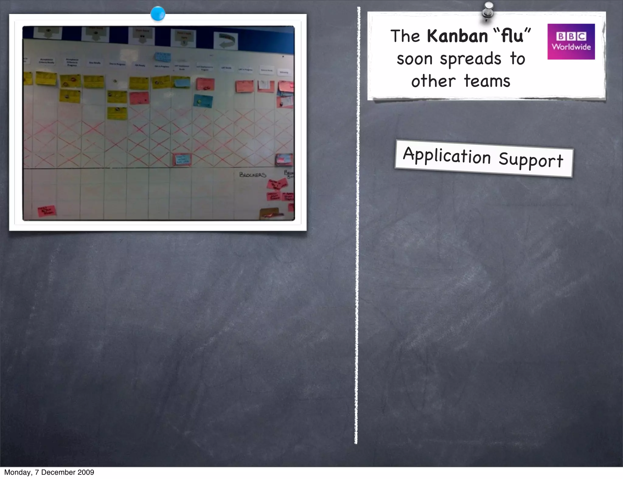 The Kanban “ﬂu”
                           soon spreads to
                             other teams


                           Application Support




Monday, 7 December 2009
 