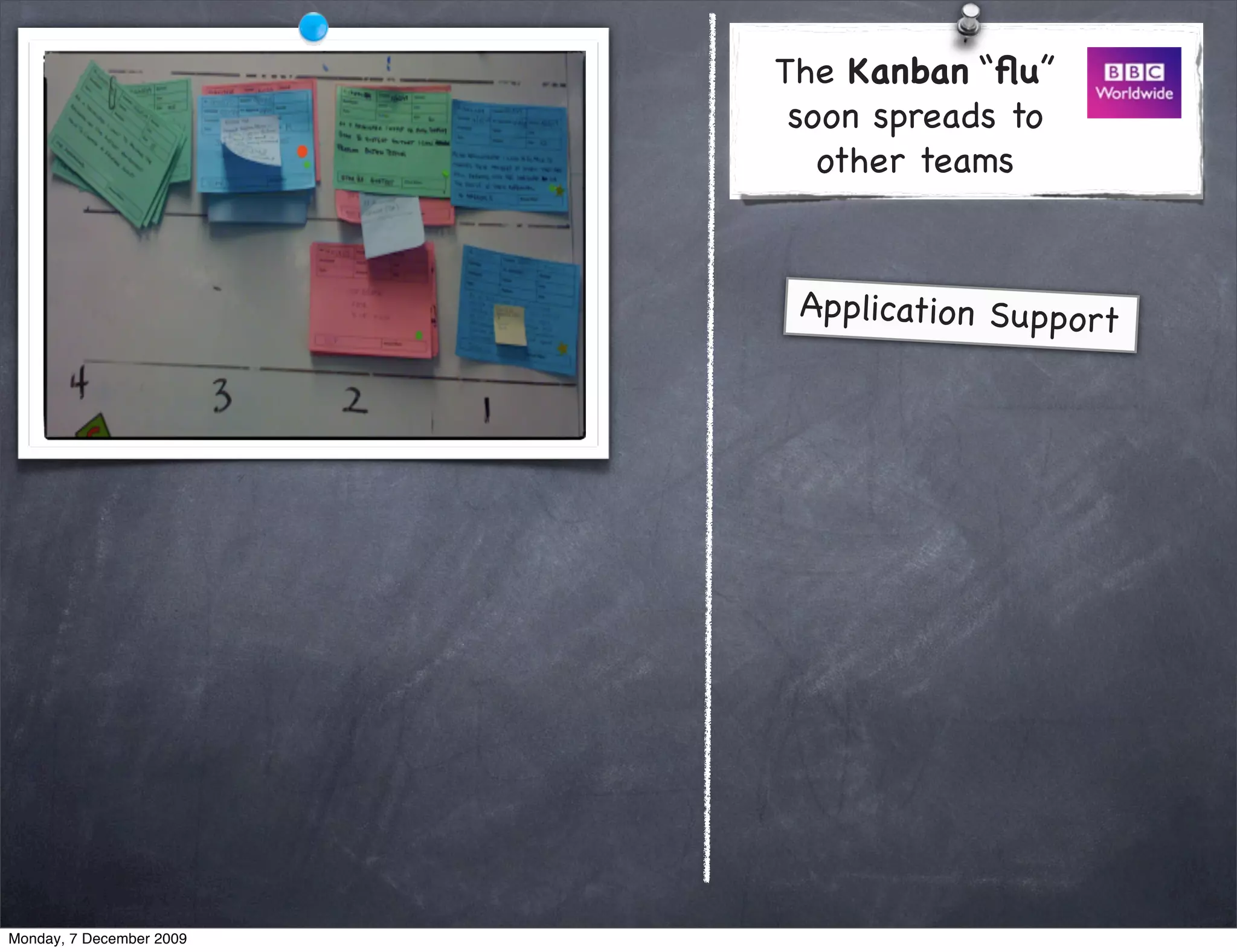 The Kanban “ﬂu”
                           soon spreads to
                             other teams


                           Application Support




Monday, 7 December 2009
 