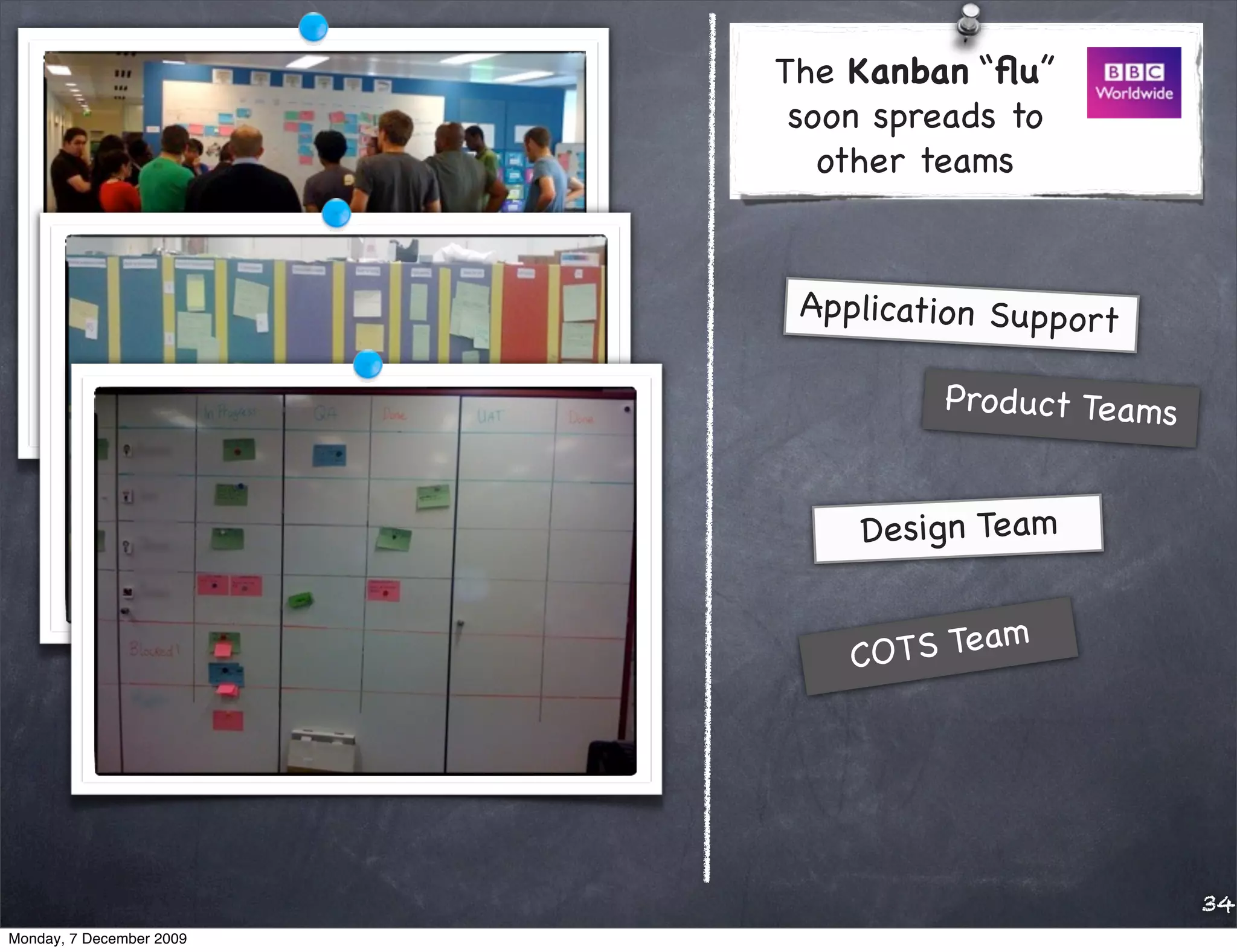 The Kanban “ﬂu”
                           soon spreads to
                             other teams


                           Application Support

                                   Pro duct Teams


                              Design Team


                              CO TS Team




                                                    34
Monday, 7 December 2009
 