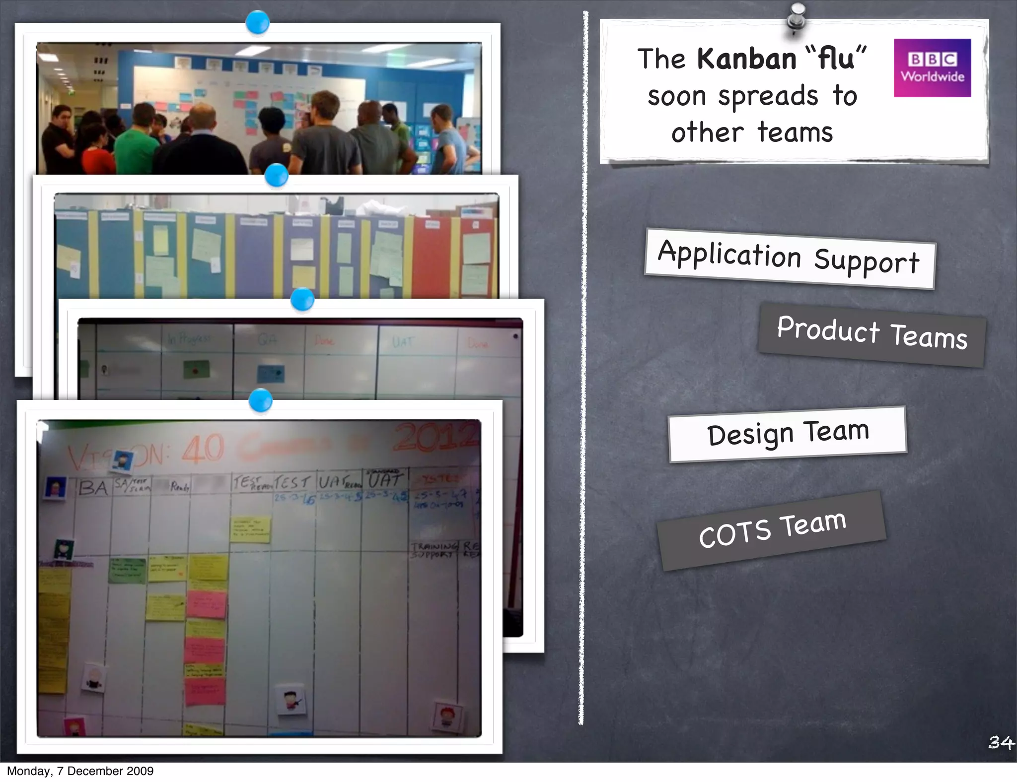 The Kanban “ﬂu”
                           soon spreads to
                             other teams


                           Application Support

                                   Pro duct Teams


                              Design Team


                              CO TS Team




                                                    34
Monday, 7 December 2009
 