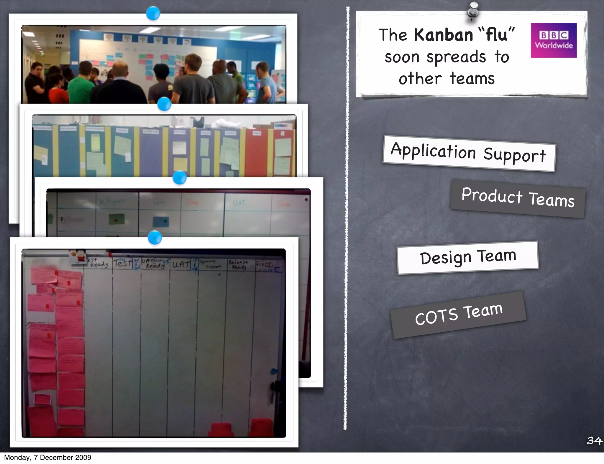 The Kanban “ﬂu”
                           soon spreads to
                             other teams


                           Application Support

                                   Pro duct Teams


                              Design Team


                              CO TS Team




                                                    34
Monday, 7 December 2009
 