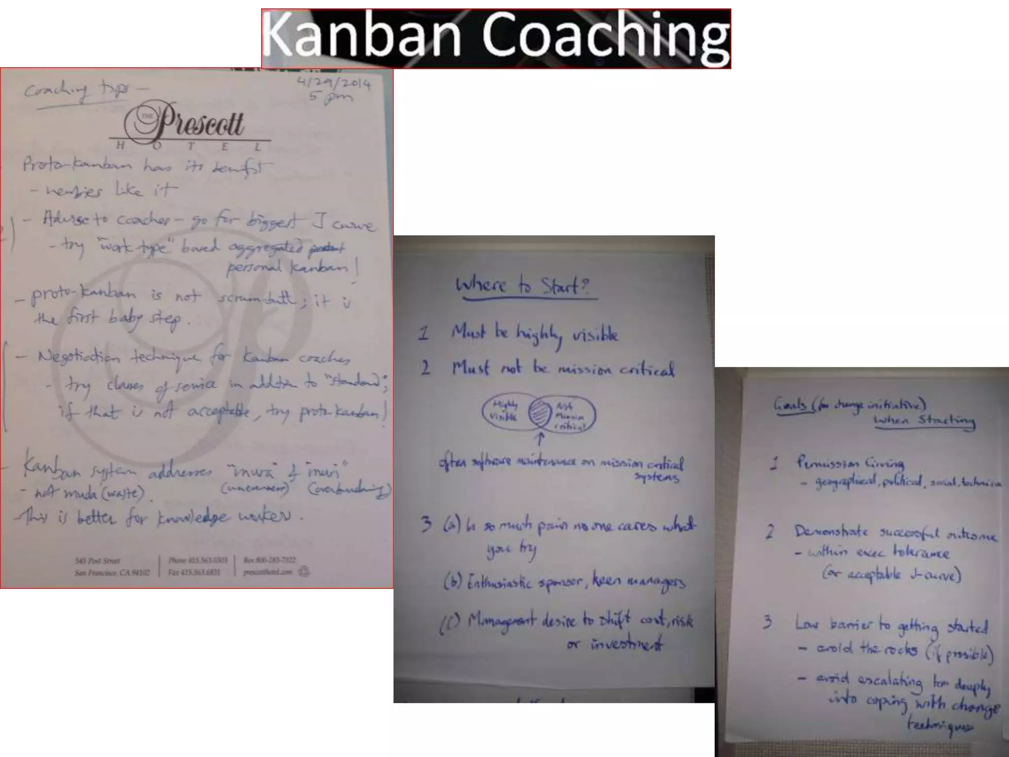 Kanban Coaching 
 