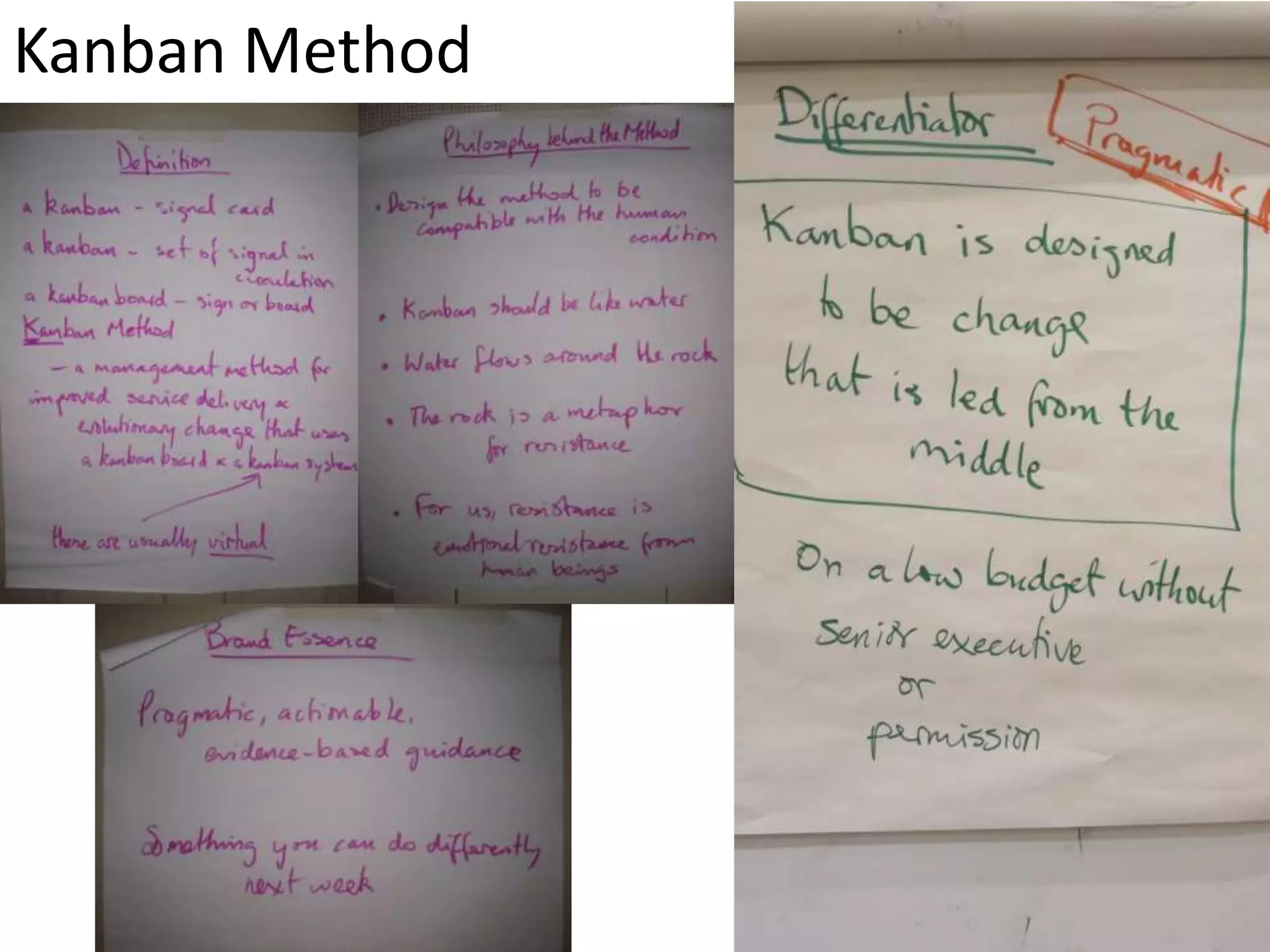 Kanban Method 
 