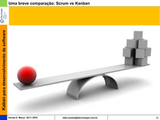 Kaban para desenvolvimento de software   Uma breve comparação: Scrum vs Kanban




                                         Versão 6 Março 2011 | RFS   rildo.santos@etecnologia.com.br   25
 