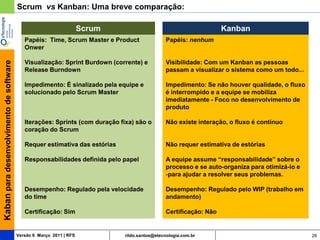 Scrum vs Kanban: Uma breve comparação:

                                                                     Scrum                                         Kanban
                                            Papéis: Time, Scrum Master e Product               Papéis: nenhum
                                            Onwer

                                            Visualização: Sprint Burdown (corrente) e          Visibilidade: Com um Kanban as pessoas
Kaban para desenvolvimento de software




                                            Release Burndown                                   passam a visualizar o sistema como um todo...

                                            Impedimento: É sinalizado pela equipe e            Impedimento: Se não houver qualidade, o fluxo
                                            solucionado pelo Scrum Master                      é interrompido e a equipe se mobiliza
                                                                                               imediatamente - Foco no desenvolvimento de
                                                                                               produto

                                            Iterações: Sprints (com duração fixa) são o        Não existe interação, o fluxo é contínuo
                                            coração do Scrum

                                            Requer estimativa das estórias                     Não requer estimativa de estórias

                                            Responsabilidades definida pelo papel              A equipe assume “responsabilidade” sobre o
                                                                                               processo e se auto-organiza para otimizá-lo e
                                                                                               -para ajudar a resolver seus problemas.

                                            Desempenho: Regulado pela velocidade               Desempenho: Regulado pelo WIP (trabalho em
                                            do time                                            andamento)

                                            Certificação: Sim                                  Certificação: Não


                                         Versão 6 Março 2011 | RFS           rildo.santos@etecnologia.com.br                                   26
 