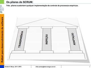Os pilares do SCRUM:
                                           Três pilares sustentam qualquer implementação de controle de processos empíricos.
Kaban para desenvolvimento de software




                                         Versão 6 Março 2011 | RFS         rildo.santos@etecnologia.com.br                     7
 