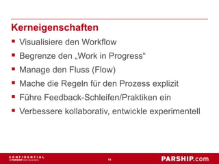 Kerneigenschaften
 Visualisiere den Workflow
 Begrenze den „Work in Progress“
 Manage den Fluss (Flow)
 Mache die Regeln für den Prozess explizit
 Führe Feedback-Schleifen/Praktiken ein
 Verbessere kollaborativ, entwickle experimentell
1422.05.2013
 