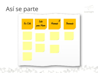 Salames y Rodajas
Agustin Villena -
agustin.villena@leansight.com
10
 