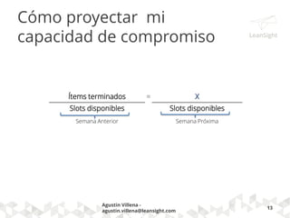 DESAFÍO KANBAN
HTTP://LEANSIGHT.COM/DESAFIO-KANBAN
www.leansight.com
• Anotar todas las compromisos («Vaciar la taza”)
• Control de calidad: el papel debe decir cuál es la meta a lograr, no cómo lo harás
• Definir los estados de tu proceso
• Ejemplo: «En Cola», «En curso», «Terminado»
• Colocar las compromisos en la etapa correspondiente
Visualizar
• Limitar la cantidad de ítemes en curso
• Actualizar el estado de cada compromisos a medida que son
siendo procesadas
• ENFOCARSE EN UNA META PEQUEÑA A LA VEZ
Procesar
• Al finalizar la semana, contar lo «terminado»Medir
• Comprometerse a la misma cantidad de trabajo medido en ciclo
anteriorProyectar
 