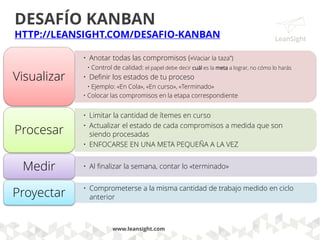 KANBAN PARA EQUIPOS
9/30/2016
Agustin Villena -
agustin.villena@leansight.com
14
 