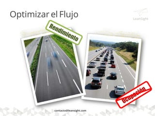 Kanban:
Gestionar el Flujo de Valor Just-In-Time
contacto@leansight.com
 