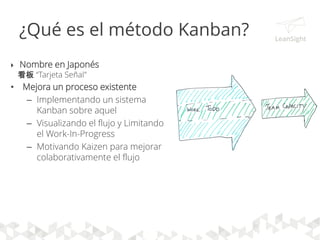 Balancear economicaemente
capacidad contra demanda
Sistema Kanban
 